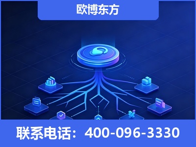 赤壁-全链豆包优化