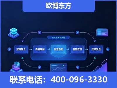 赤壁-专业deepseek优化